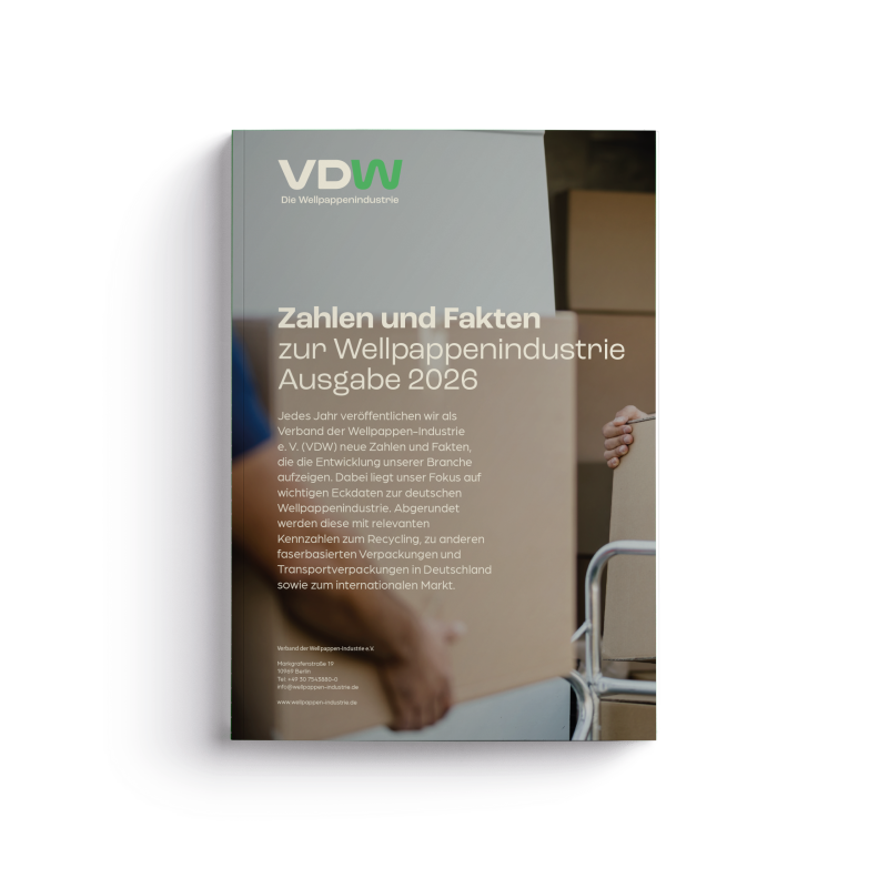 Zahlen + Fakten